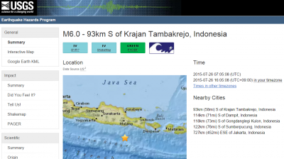 ジャワ島地震