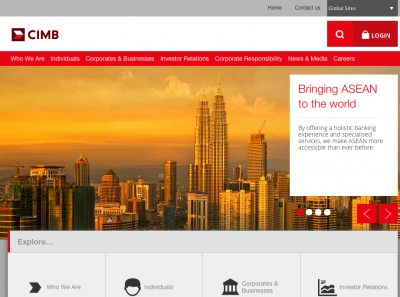 CIMB