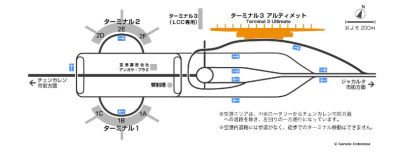 ガルーダ・インドネシア航空