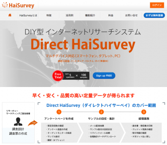 Haisurvey