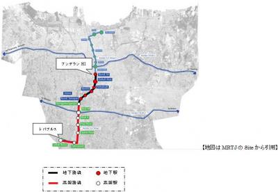 ジャカルタ都市高速鉄道南北線