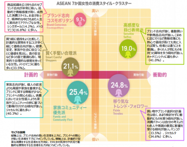 博報堂