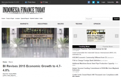 インドネシア経済成長率