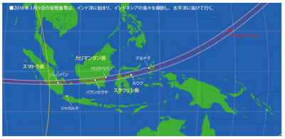 インドネシア皆既日食